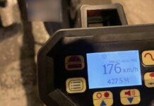 Σε πόσους οδηγούς βεβαίωσε παραβάσεις η Τροχαία σε μόλις 3 ημέρες;