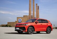 Volkswagen: Άμεσα διαθέσιμα μοντέλα σε ειδικές τιμές