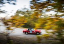 PEMA Ιστορικό Ράλλυ Ακρόπολις Regularity: Στην τελική ευθεία!