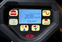 Τι θα πληρώσει ο οδηγός που κινούνταν με 208 χλμ./ώρα στην Κηφισιά;