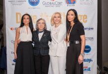 «Drive the Change»: Η νέα γενιά σχεδιάζει το μέλλον της Οδικής Ασφάλειας