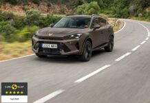 Euro NCAP: «Πεντάστερα» τα Cupra Leon, Formentor και Born!