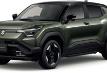 Διάκριση για το ηλεκτρικό Suzuki e VITARA