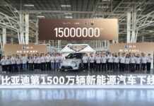 Η BYD έσπασε το φράγμα των 15 εκατομμυρίων αυτοκινήτων!