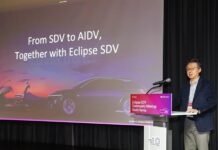 LG: Επιταχύνεται η επόμενη γενιά αυτοκινητικού λογισμικού