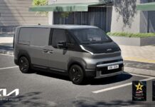Διάκριση για το Kia PV5 Cargo!