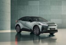 Που θα δείτε από κοντά το νέο Toyota C-HR+;