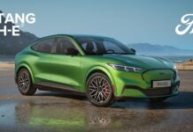 Ford Loyal+: 0% επιτόκιο για ιδιώτες, πρόσθετο όφελος για επιχειρήσεις