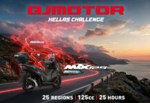QJMOTOR Hellas Challenge
