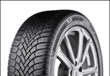 Bridgestone: Νέο Potenza Sport EVO με τεχνολογία ENLITEN