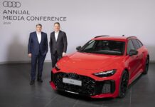 Τι έσοδα προβλέπει η Audi για το 2026;
