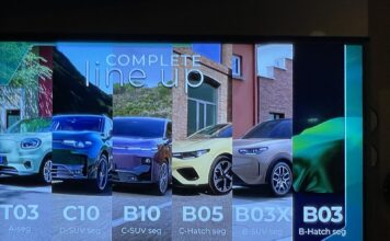 Αποκάλυψη-Ποιο μοντέλο φέρνει η Leapmotor σε άκρως εμπορική κατηγορία;