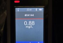 Πόσους συνέλαβε η Τροχαία να οδηγούν μεθυσμένοι μέσα σε 5 ημέρες;