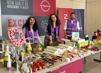 Bazaar για καλό σκοπό από τη Νικ. Ι. Θεοχαράκης Α.Ε.