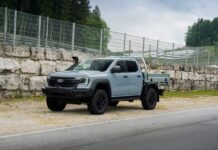 Πότε έρχεται στην Ευρώπη το Ford Ranger Super Duty;