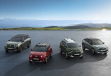Παράταση στο πρόγραμμα «Απόσυρση από τη Citroen»!