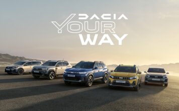 Dacia your way με όφελος 2.000 ευρώ ή επιτόκιο 1,9%