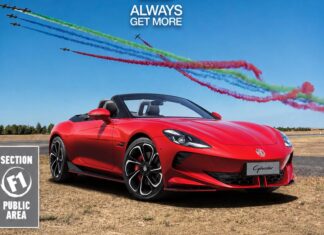 MG: Πως θα κερδίσετε 6 διπλά εισιτήρια για το Athens Flying Week