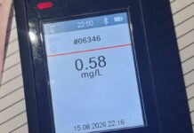 Πόσοι οδηγοί «πιάστηκαν» σε πάνω από 14.000 αλκοόλτεστ της Τροχαίας;