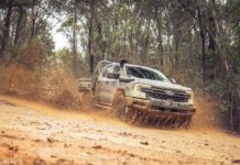 Έτοιμα για αποστολές τα νέα Ford Ranger και Ranger Super Duty