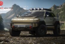 Η Hyundai Motor κατέκτησε κορυφαίες διακρίσεις στα Red Dot Award