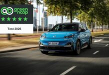 Nissan Micra: Πέντε αστέρια στην αξιολόγηση βιωσιμότητας του Green NCAP